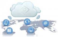 云呼叫中心有哪些基本特征？