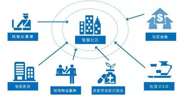 電話呼叫系統(tǒng) 電話呼叫系統(tǒng)