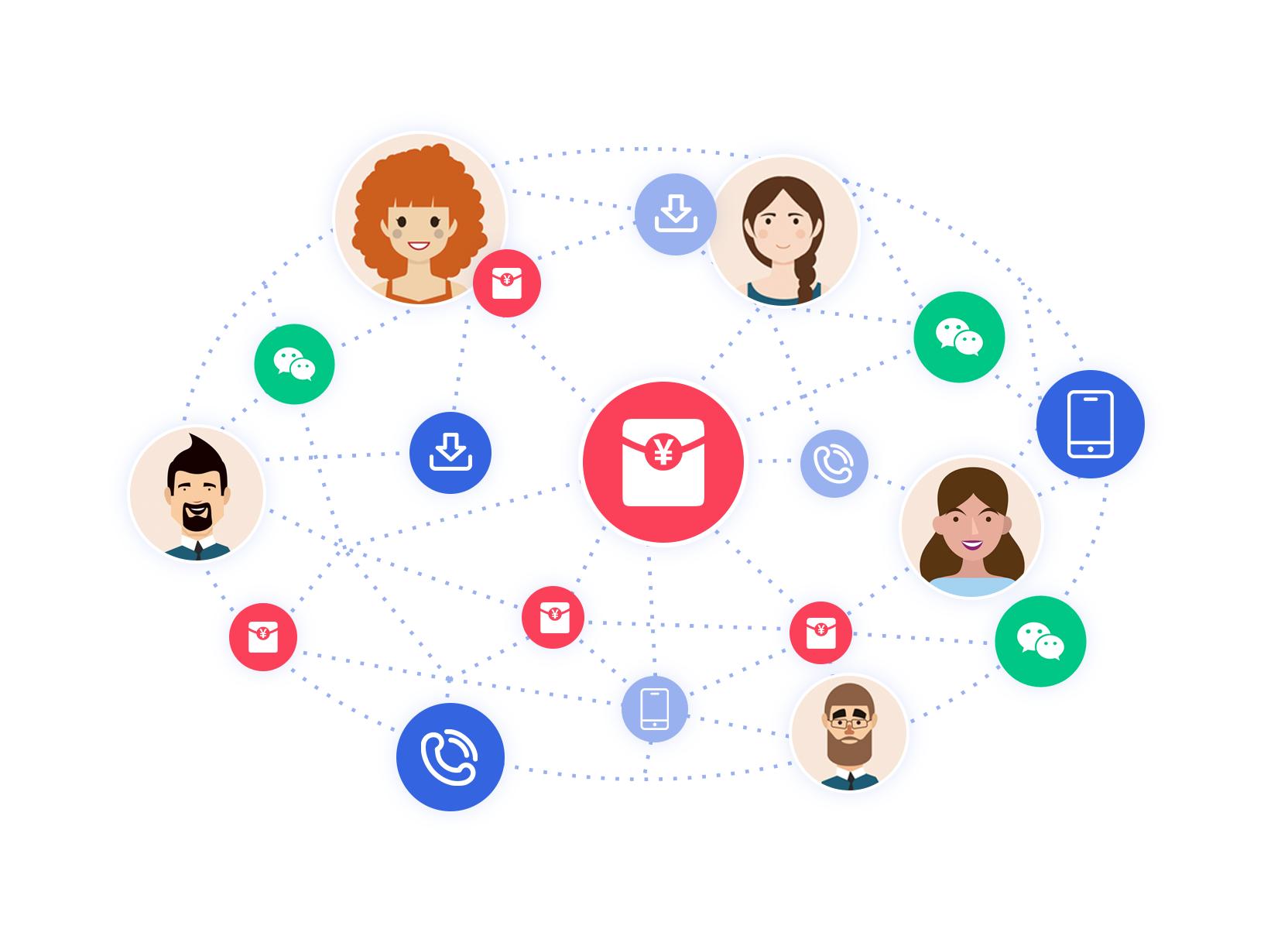 安慶自動外呼系統(tǒng) 安慶自動外呼系統(tǒng)