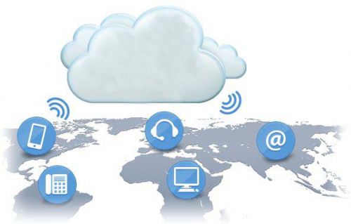 打造人工智能電話營銷系統(tǒng) 打造人工智能電話營銷系統(tǒng)