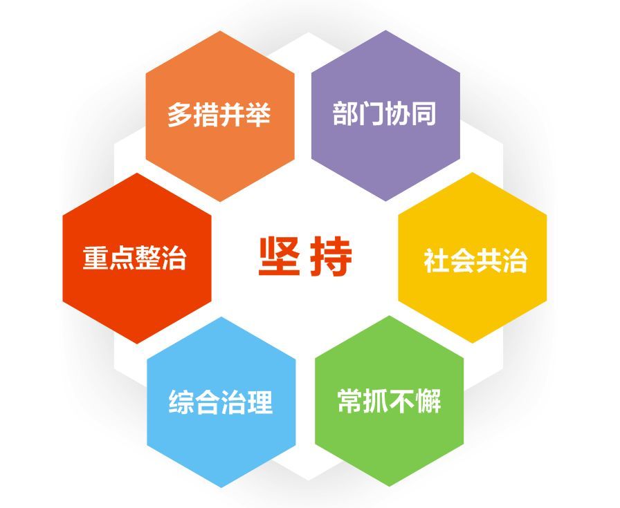 呼叫中心 呼叫中心