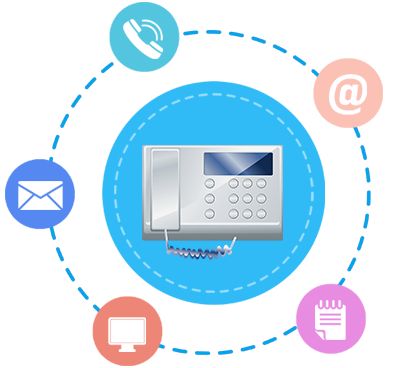 呼叫系統(tǒng) 呼叫系統(tǒng)